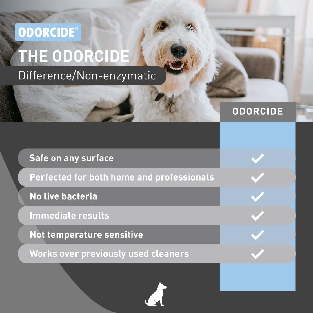 Odorcide Duralast